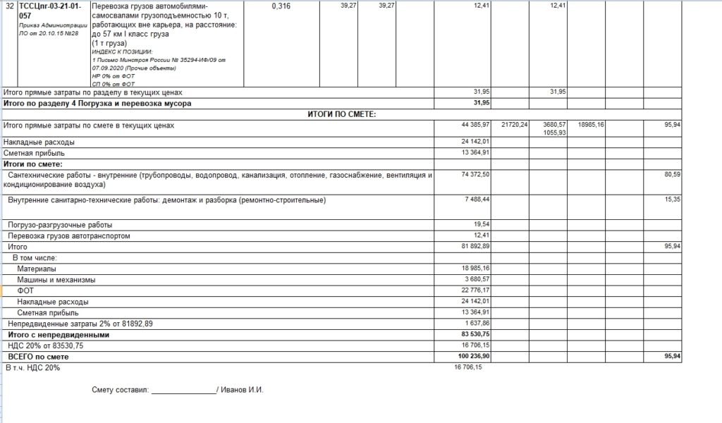 Для планов отчетов смет крайними датами являются