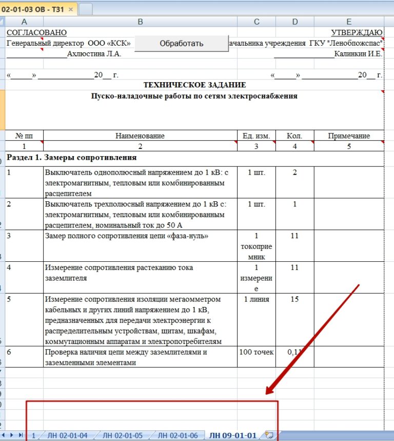 Техническое задание на корректировку сметной документации образец